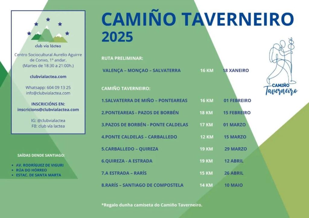 2025-peregrinos-via-lactea-santiago-compostela